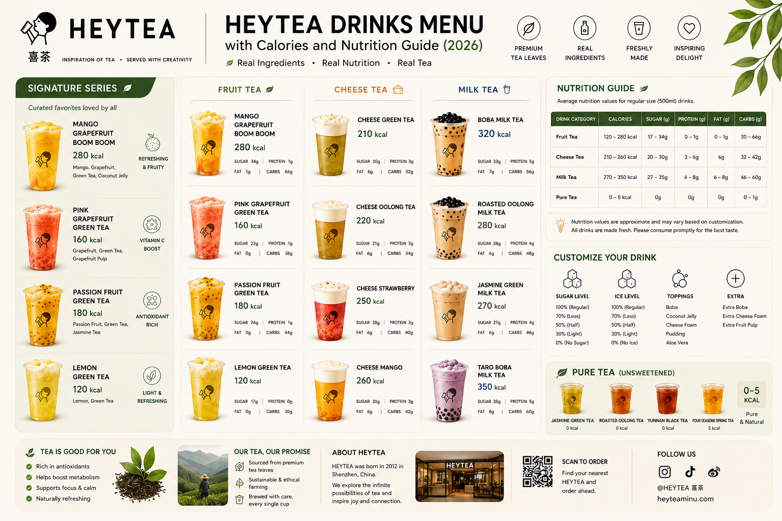 Heytea Drinks